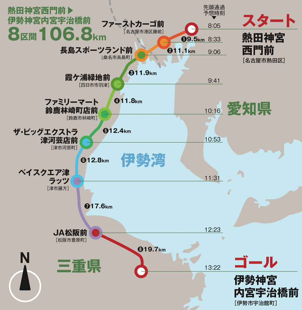 全日本大学駅伝19のイケメン選手は 優勝候補や注目選手を探る あなたとつながりたい 懸け橋ノート